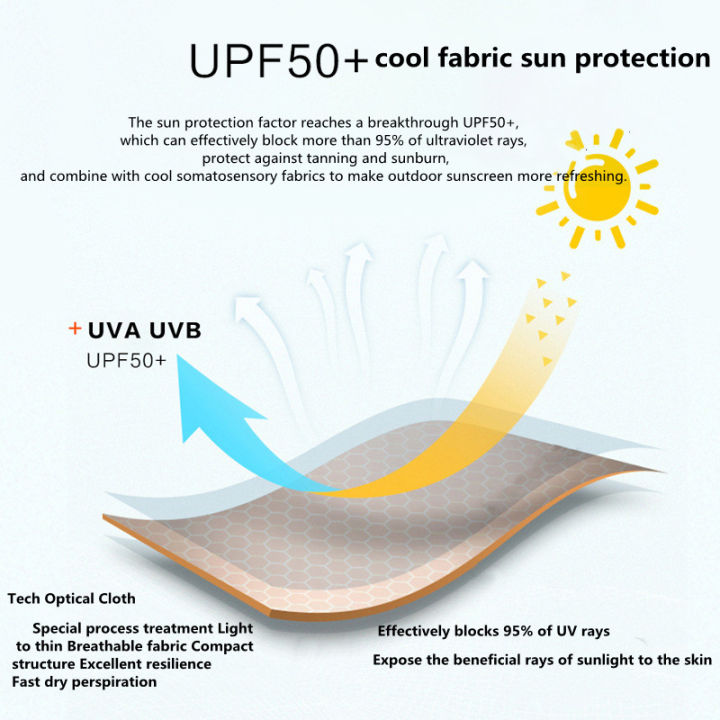 Outdoor%20Mountaineering%20Scarf%20Ice%20Silk%20Sunscreen%20Face%20Mask%20Bandana%20Unisex%20Scarf%20for%20Outdoor%20Fishing%20Biking%20-%20Image%202