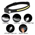All Perspectives Induction Headlamp With Rechargeable Jebal (Heavy Duty) - Illuminate Your Surroundings With This Heavy-Duty Induction Headlamp. 