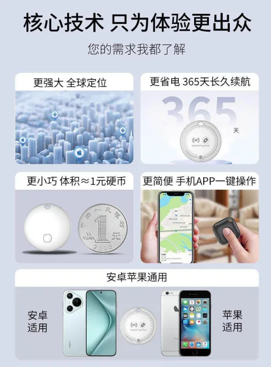 Loshall SmartTag Item Tracker for iOS - Image 8