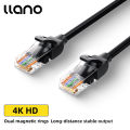 llano Cat 5e Ethernet Cable OD 5.5mm UTP 1000Mbps 100MHz Fast RJ45 Network Cable Thick Cores Ethernet Patch Cable for Laptop Rou.
