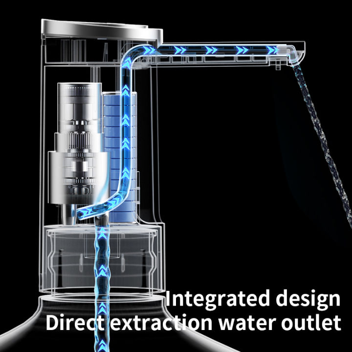 Smart%20Quantitative%20Alcohol%20Dispenser%20Professional%20High%20End%20Whiskey%20Pump%20Dispenser%20Liquor%20Pump%20Adjustable%20Foldable%20Wine%20Decanter%20-%20Image%202