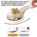 Nechibaby- 316 Stainless Steel Baby Cutlery Set For Self Feeding Baby Fork And Spoon Set With Silicone Handle Kids Silverware Spoons Forks. 