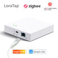 LoraTap Smart Home Tuya ZigBee Gateway Hub Bridge with Network Interface Smart Life App Remote Control Devices up to 256 Mesh. 