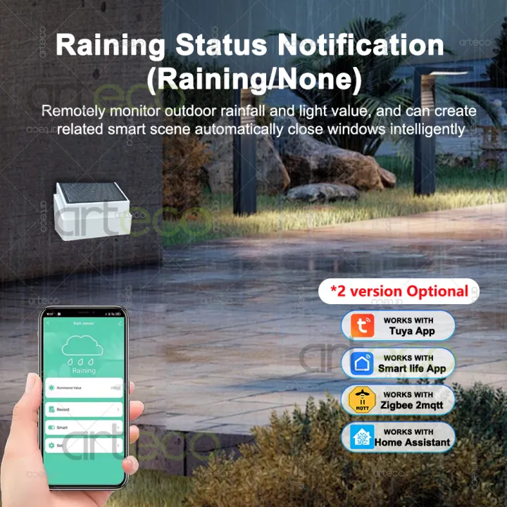 Zigbee%20Rain%20Sensor%20With%20Brightness%20Lux%20Detector%20Water%20Leak%20Rainfall%20Detection%20Sensor%20For%20Tuya%20Smart%20Life%20Home%20Assistant%20Z2MQTT%20-%20Image%203