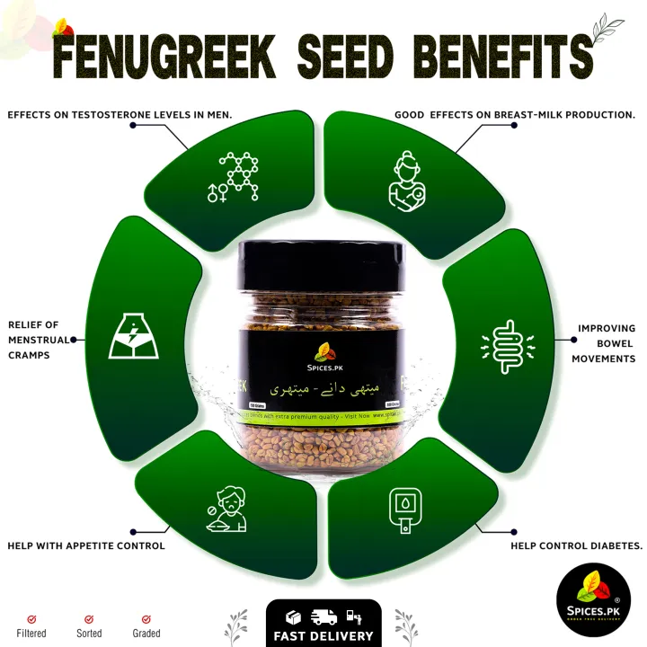 Premium%20Fenugreek%20Seeds%20(Methray%20/%20Methi%20Dana)%20100g%20%E2%80%93%20Whole%20Seeds%20for%20Curries,%20Pickles%20&%20Cooking%20%E2%80%93%20100%25%20Pure%20Organic%20Spice%20-%20Image%202