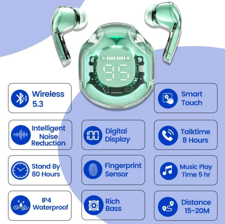 Ultrapods%20Pro%20True%20Wireless%20Earbuds%20with%20Display,%20Bluetooth%205.3%20-%20Image%202