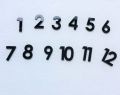 acrylic numbers for resin  complete 1 to 12 numbe. 