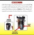100% Original stove Biomass Stove electric stove bijli wala chulha electric stove with wood 12volt charager heating Kitchen Appliances. 