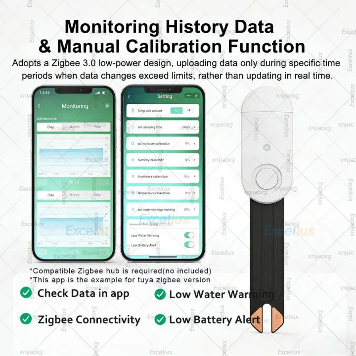 Zigbee%20Smart%20Soil%20Tester%20Moisture%20Sensor%20Sunlight%20Lux%20Fertility%20Air%20Temperature%20Humidity%20Meter%20Works%20With%20Tuya%20Smart%20Life%20Z2MQTT%20lightify%20-%20Image%205