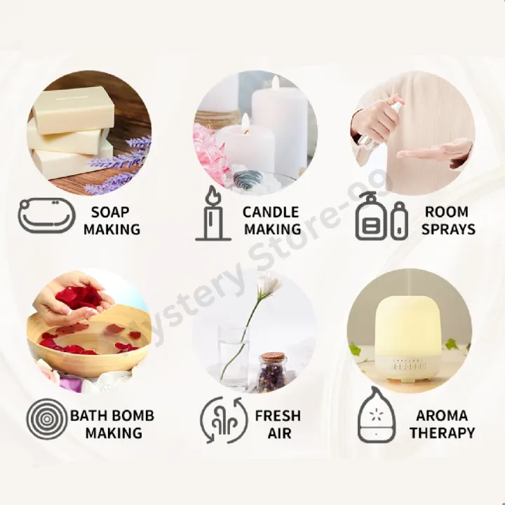 pure%20coffee%20bean%20fragrance%20oil%20for%20candle%20making,%20soap%20making%20and%20for%20detergents%20100%25%20pure%20scents%20-%20Image%203