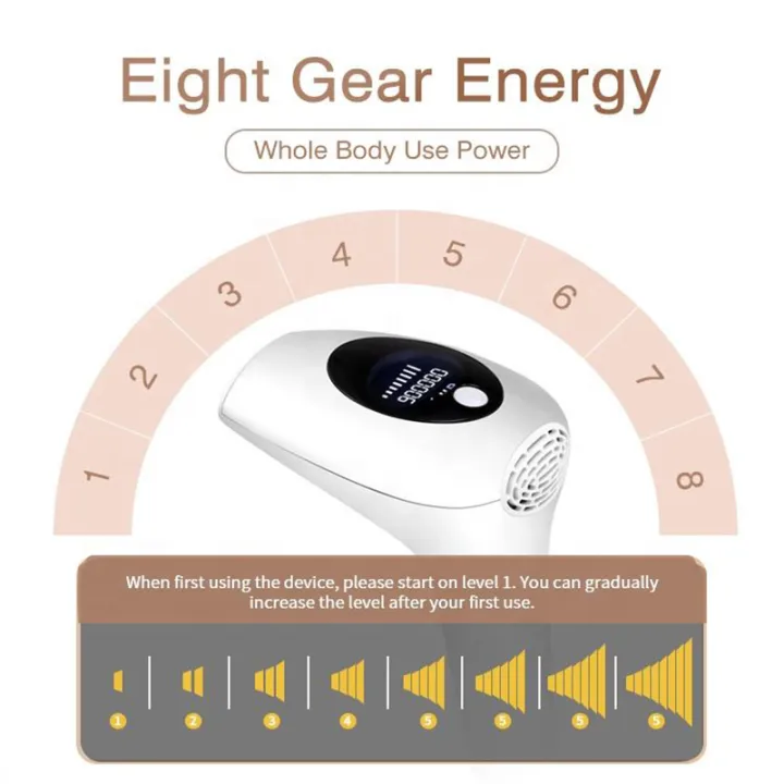 Permanent%20Laser%20Hair%20Removal%20Device,%20IPL%20Epilator,%20900000%20Flashes%20-%20Image%205