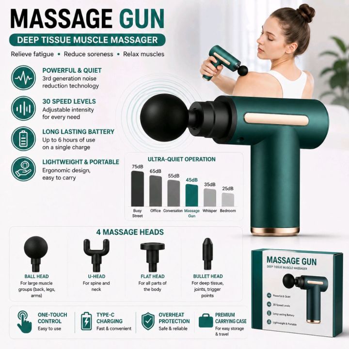 Massage%20Gun%20Deep%20Tissue%20Fascia%20Gun%20Muscle%20Massager%20Electric%20Body%20Massager%20for%20Pain%20Relief%20Muscle%20Recovery%20Portable%20Rechargeable%20Vibration%20Therapy%20Gun%20with%20Multiple%20Attachments%20Adjustable%20Speed%20-%20Image%202