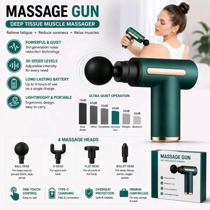 Massage%20Gun%20Deep%20Tissue%20Fascia%20Gun%20Muscle%20Massager%20Electric%20Body%20Massager%20for%20Pain%20Relief%20Muscle%20Recovery%20Portable%20Rechargeable%20Vibration%20Therapy%20Gun%20with%20Multiple%20Attachments%20Adjustable%20Speed%20-%20Image%202