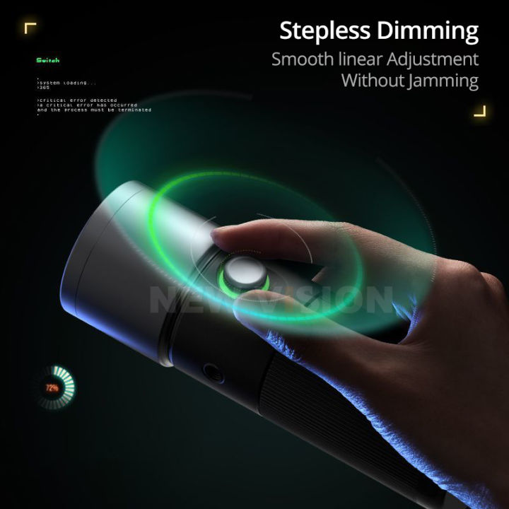 SIDANDE%20Videography%20Flashlight%20Zoomable%20Photography%20Fill%20Light%20Ambience%20Light%20with%201/4''%20Thread%20for%20Camera%20Stand%20Cage%20-%20Image%205