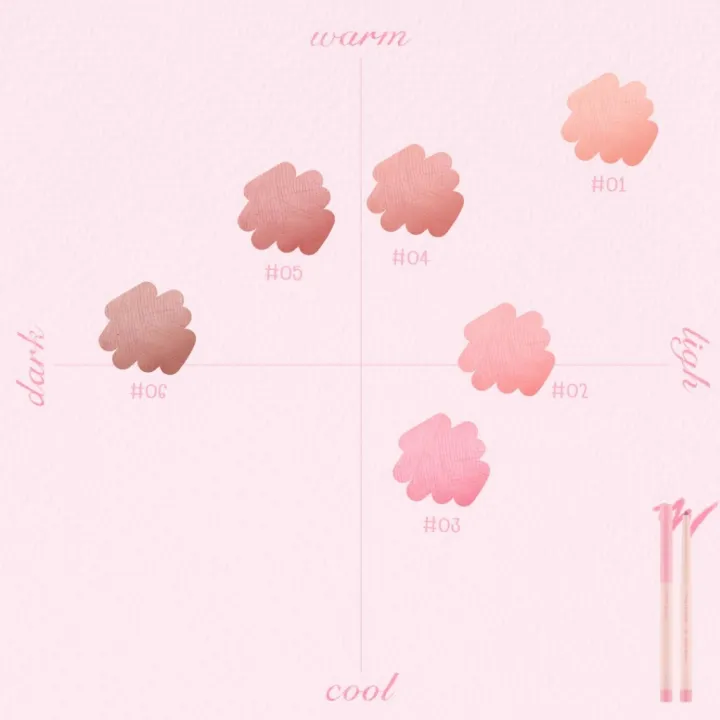 New%20Colors%20Available%20(01-12)%20Lip%20Liner%20Meilinda%20Fitting%20Lip%20Shaper%20(Mc2074)%20-%20Image%206