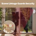 MOES Zigbee 3.0 Tuya Smart PIR Motion Sensor Human Body Infrared Detector Battery Powered Works with Smart Life App Alexa . 