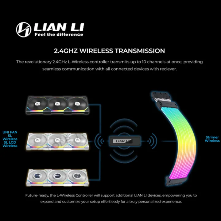 Lian%20Li%20L-Wireless%20Controller%20for%20LIAN%20LI%20All%20Wireless%20Product(Uni%20Fan/Strimer%20Cable),%20L-Connect%203%20SYNC,%20Black/White%20-%20Image%205