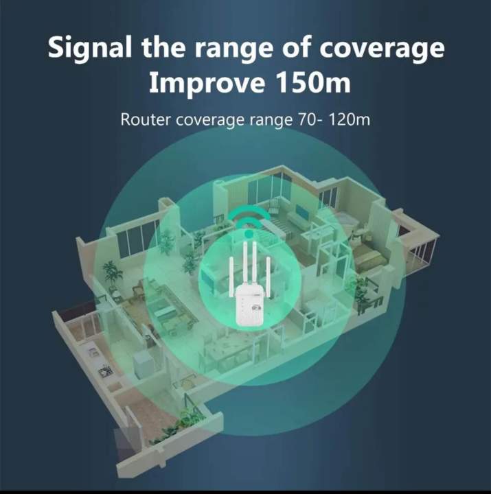 300Mbps%20Wireless%20WiFi%20Repeater%202.4G%20Signal%20Router%20802.11N%20Long%20Range%20Wireless%20WiFi%20Extender%20Amplifier%20WIFI%20Booster%20-%20Image%206