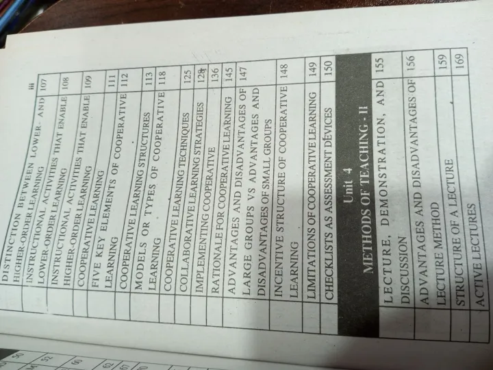 general%20methods%20of%20teaching%20-%20Image%205