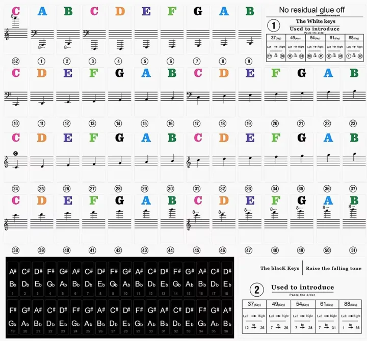Piano Keyboard Stickers for 37 49 54 61 88 White and Black Keys Music ...