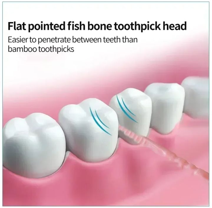 Interdental%20Silicone%20Brushes%20200%20Units%20Dental%20Toothpicks%20Brush%20Between%20Teeth%20Silicone%20Toothpicks%20With%20Thread%20Oral%20Cleaning%20Tools%20-%20Image%206