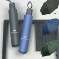 SunGuard Umbrella: Stylish UV Protection for Ultimate Sun Safety - Stay Cool and Protected in Any Weather. 