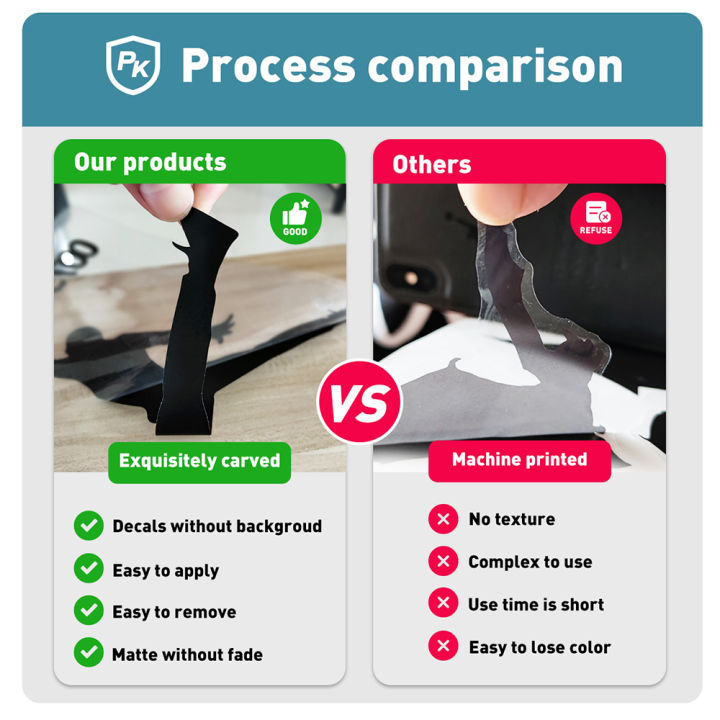 1%20pc%20cool%20Live%20gamer%20video%20handle%20controller%20computer%20host%20networking%20gaming%20Waterproof%20Wall%20Stickers%20Home%20Decor%20Art%20Wallpaper%20-%20Image%205