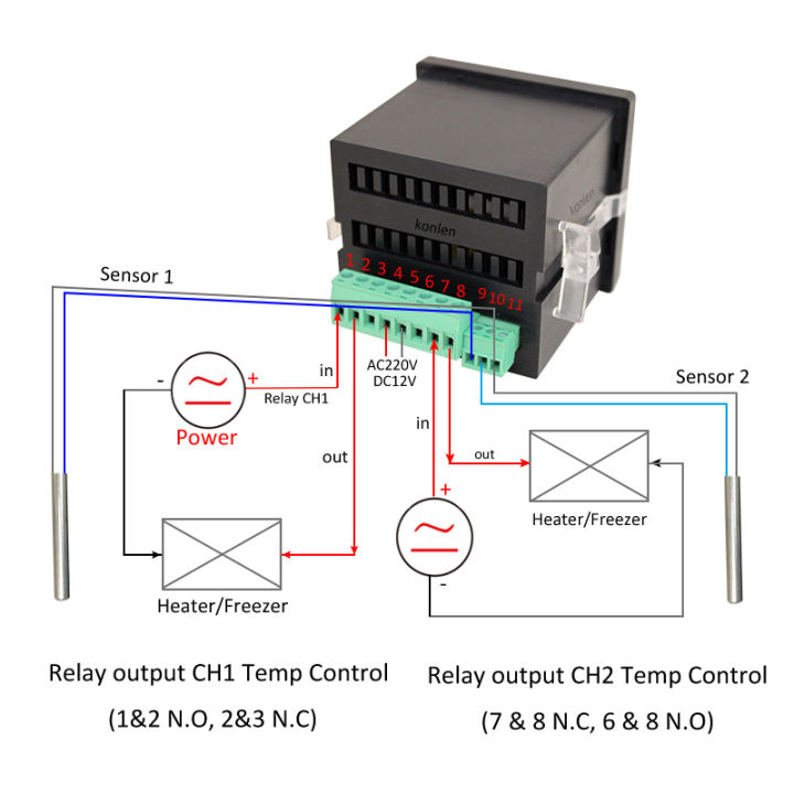 WIFI%20Dual%20Temperature%20Sensor%20Controller%20Tuya%20Thermometer%20Thermostat%20with%202%20External%20Probe%20Boiler%20Water%20Heater%20Freezer%20Smartlife%20-%20Image%204