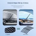 Car Windshield Wiper Blade Refurbish Restorer Universal Auto Car Wiper for Windshield Scratch Repair Tool Accessories.
