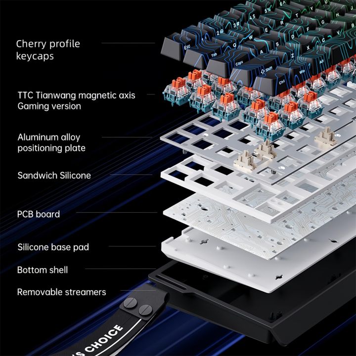 MCHOSE%20ACE%2068%20Magnetic%20Switch%20Gaming%20Keyboard%20Hall%20Effect%20Rapid%20Trigger%20Programmable%20RGB%208K%20Hz%20DKS/MT/TGL/RS/SOCD%20Keyboard%20-%20Image%204