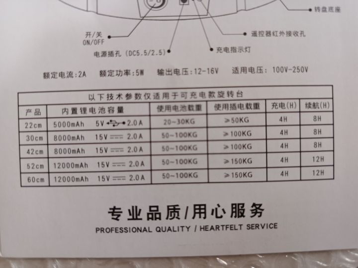 360%20Rotating%20Table%2030cm%20for%20Products%20Photography%20(%20White%20)%20-%20Image%208