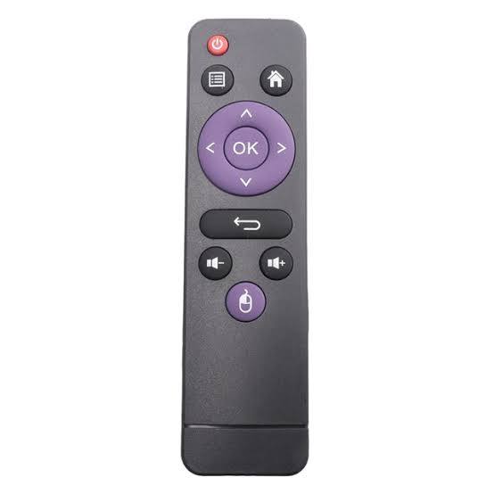 TX9 Pro Smart TV Box Remote Control | Universal Replacement | High ...