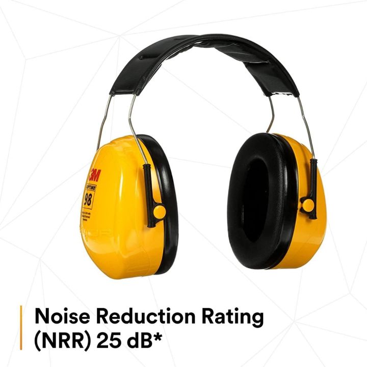 3M%20Peltor%20Optime98%20Earmuff%20H9A%20Over%20Sound%20Reduction.The%20Head.%20Ear%20Protectors.%20Hearing%20Protections.%20-%20Image%202