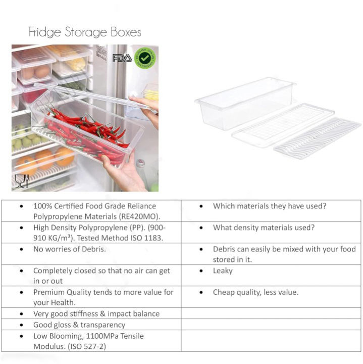 Fridge%20Food%20Storage%20Container%20Organiser%20with%20Removable%20Drain%20Tray%20for%20Fresh%20Fruits,%20Vegetables,%20Meat%20&%20Fish,%20BPA-Free%20Plastic%20Kitchen%20Box%20Storage%20Food%20Box%20Container%20Organizer%201500ml%20Stackable%20-%20Image%203