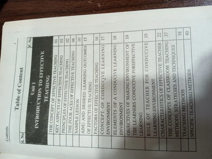 general%20methods%20of%20teaching%20-%20Image%203