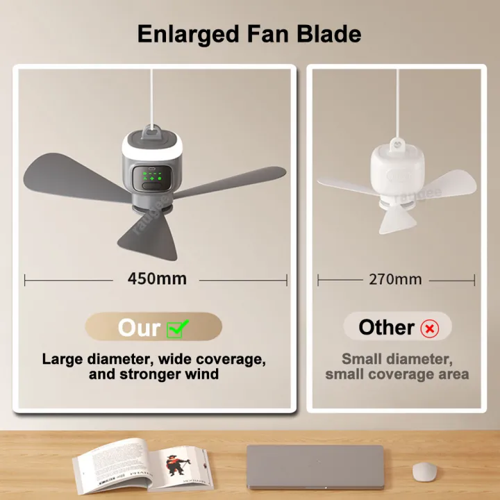 12000mAh%20Portable%20Ceiling%20Fans%20Outdoor%20Camping%20Fan%20Tent%20Air%20Circulator%20Cooler%20Rechargeable%20Electric%20Fan%20Remote%20Control%20LED%20Light%20-%20Image%202