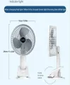Usb Type-C Rechargeable, Clip-On, Stand-Alone, Plug-In Mini Fan Table Clip Fan Multi-Functional Handheld Fan Wall-Mounted Portable Fan. 