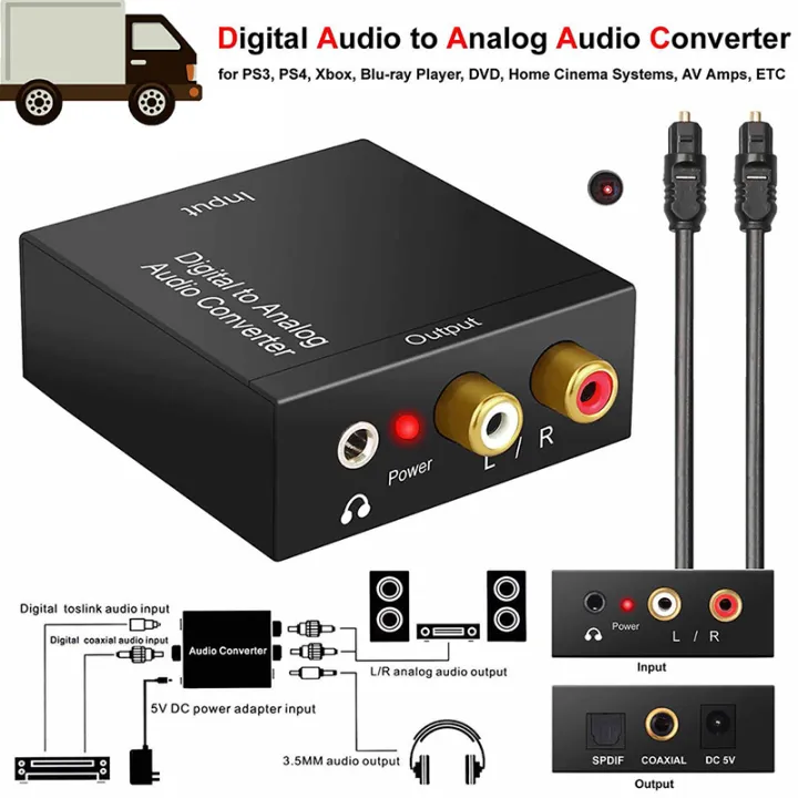 1 Set Brand New And High Quality Optical Coax Toslink Digital To Analog Converter RCA L/R Stereo Audio Adapter