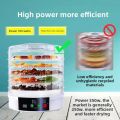 Electric Food Dehydrator Machine Multi-Layer Fruit Vegetable Meat Jerky Dryer with Adjustable Temperature Control Stackable Trays Herb Dryer Kitchen Appliance Home Preservation Snack Maker Dry Fruits Vegetables Herbs Flowers Pet Food Commercial Household. 