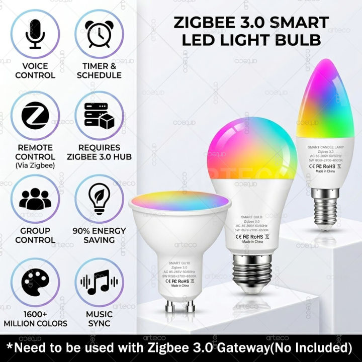 Zigbee%203.0%20Smart%20LED%20Bulb%20E27%20E14%20GU10%20RGB+CCT%20Dimmable%20Light%202700-6500K%20Lamp%20Works%20with%20Alexa%20Echo%20SmartThings%20Z2M%20Yandex%20Alice%20-%20Image%203