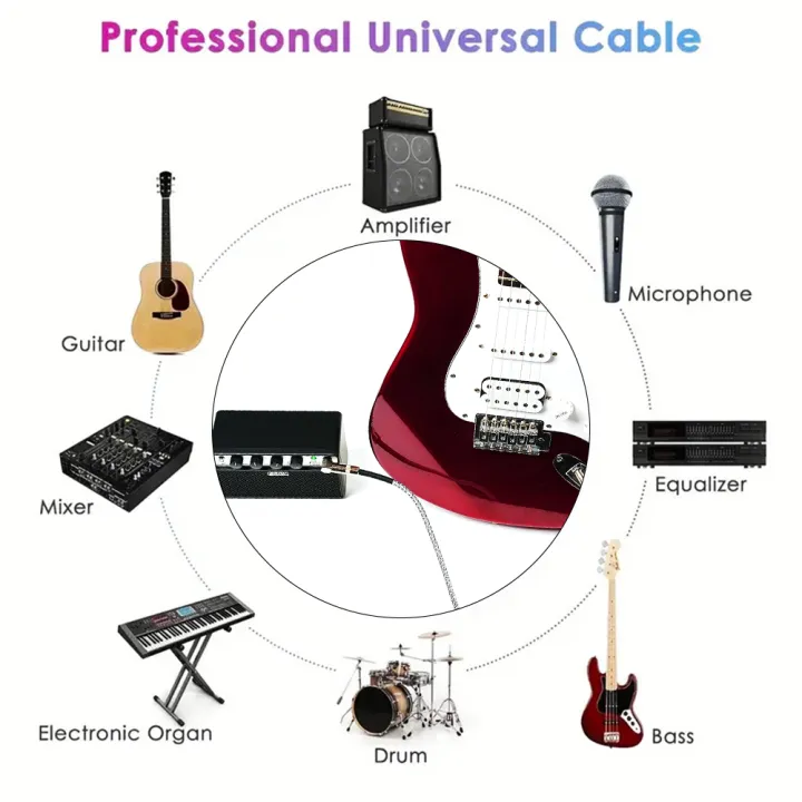 EROK%201.5M/3M/6M/10M%20Premium%20Guitar%20Cable%201/4%20Inch%20Instrument%20Cable-Super%20Durable%20Guitar%20Chord-%20AMP%20Cord%20for%20Bass%20-%20Image%202