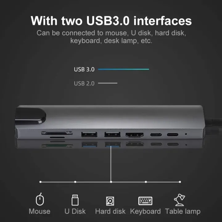 8-in-1%20USB-C%20Hub,%C2%A0a%20multi-functional%20adapter%20designed%20to%20expand%20the%20connectivity%20of%20devices%20with%20a%20USB-C%20port.%C2%A0%20-%20Image%206
