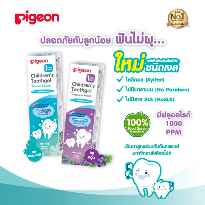 Pigeon%20Pigeon%20Children's%20Toothpaste,%20Swallowable,%20Fluoride%201000%20Ppm,%20Toothpaste%20for%20Children%201%20Year%20Old%20Gel%20Type%20for%20Children,%20Size%2045%20Grams%20(Grape%20Flavor/Natural%20Flavor),%20Safe,%20Prevents%20Tooth%20Decay.%20-%20Image%203