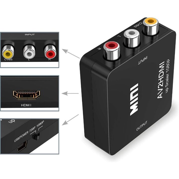 RCA%20To%20HDMI%20Converter%20with%20USB%20Cable%201080P%20AV%20To%20HDMI%20Adapter%20AV2HDMI%20AV/CVSB%20To%20HDMI-compatible%20AV%20To%20HDMI%20Switch%20HD-MI%20Adapter%20-%20Image%202