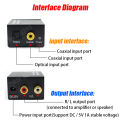 Bluetooth Digital to Analog Audio Converter Adapter For TV Amplifier Decoder Optical Fiber Coaxial Signal to Analog DAC Spdif. 