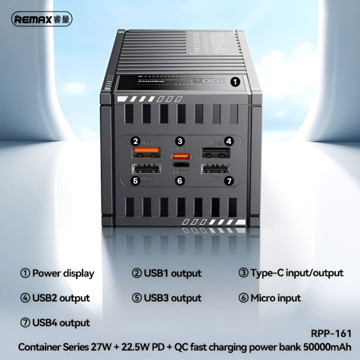REMAX%20RPP-161%20Container%20Series%2050000mAh%20PD%20QC%20Fast%20Charging%20LED%20Display%20Powerbank%20-%20Image%204