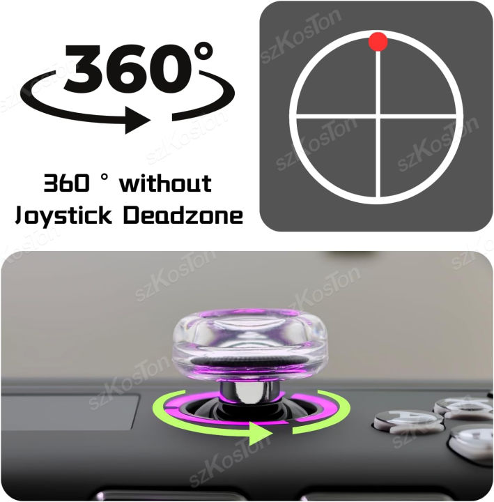 Liquid%20Silicone%20Joystick%20Caps%20for%20for%20ROG%20XBOX%20Ally%20X%20Games%20Console%20Thumb%20Grips%20Cap%20Cover%20for%20ROG%20XBOX%20Ally%20Gaming%20Accessories%20-%20Image%203