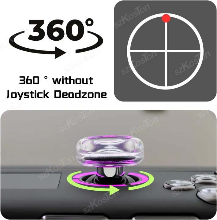 Liquid%20Silicone%20Joystick%20Caps%20for%20for%20ROG%20XBOX%20Ally%20X%20Games%20Console%20Thumb%20Grips%20Cap%20Cover%20for%20ROG%20XBOX%20Ally%20Gaming%20Accessories%20-%20Image%203