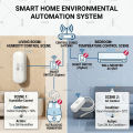 Zigbee Temperature Humidity Sensor With Waterproof Probe Temprature Detection Tuya Smart Life APP Z2M Home Automation Hygrometer. 