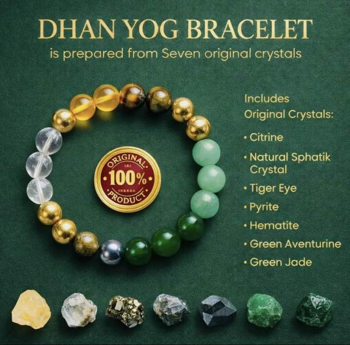 Money%20Magnet%20Bracelet%20/%20Good%20luck%20Bracelet%20/%20Original%20Bracelet%20/%20New%20Fashion%20Bracelet%20/%20Wrist%20Bracelet%20/%20%20Bracelet%20/%20Good%20Luck%20Bracelet%20/%20Unisex%20/%20Wealth%20Booster%20Bracelet%20/%20Original%20/%20Dhan%20Yog%20-%20Image%207
